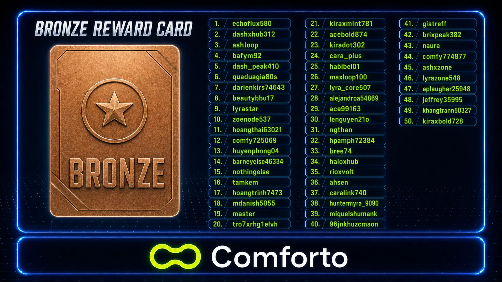 Bronze Cards