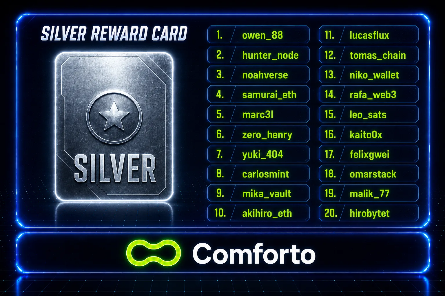 Silver Cards