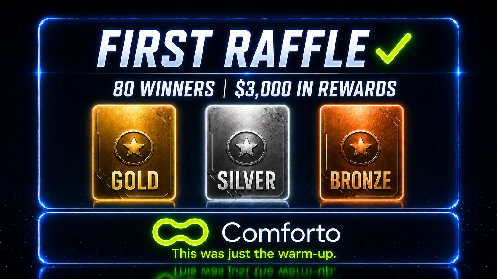 THE FIRST COMFORTO RAFFLE: 80 WINNERS