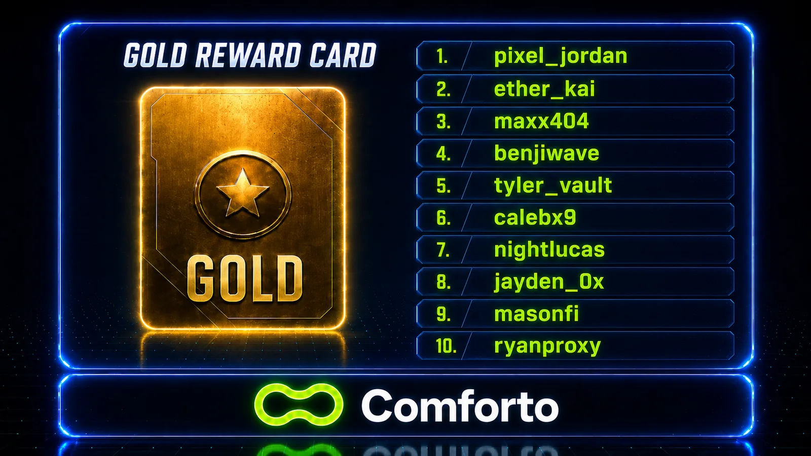 Gold Cards